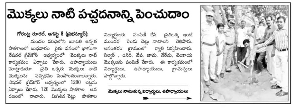 Dr. Shankarnarayana Reddyvari (184)