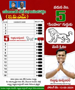 Gurrapu Machander (21)