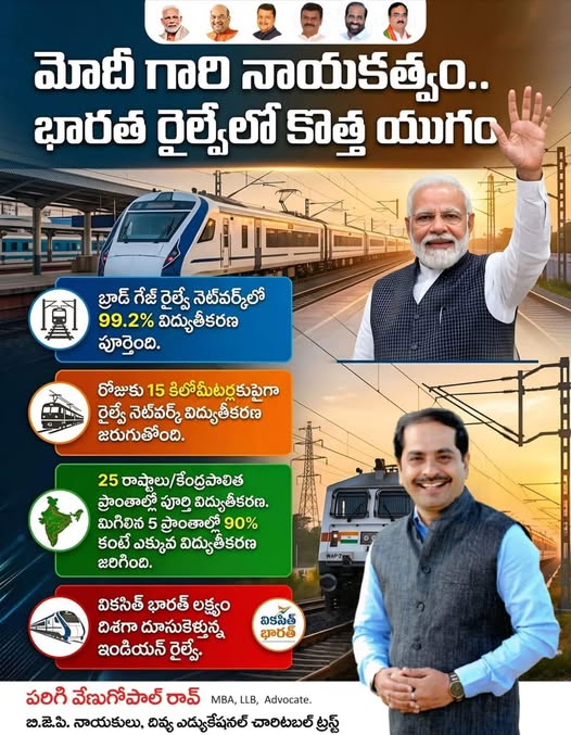 Parigi Venugopal Rao (4)