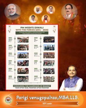 Parigi Venugopal Rao (6)