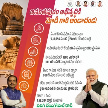 Parigi Venugopal Rao (7)