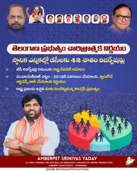 Amberpet Srinivas Yadav (2)