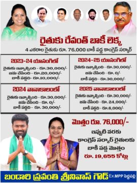 Bandari Srinivas Goud (1)