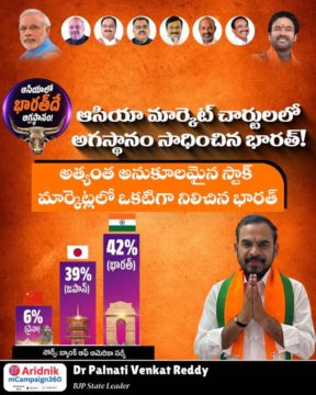 Dr. Palnati Venkat Reddy (5)