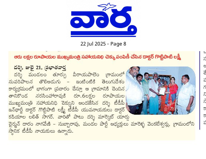 Marella Venkateswarlu (5)