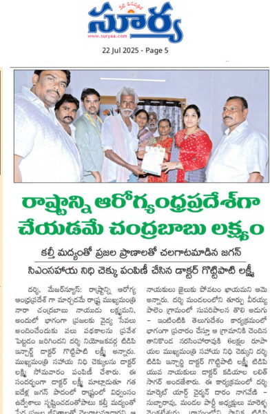 Marella Venkateswarlu (6)