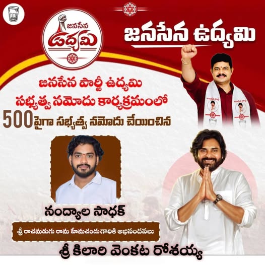 Rachamadugu Chandu Sundar (6)