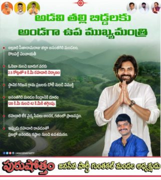 Kuruba Purushotham (31)