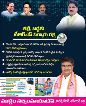 Muddam Narsimha Yadav (21)