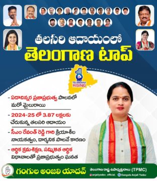 Gangula Anjali Yadav (27)