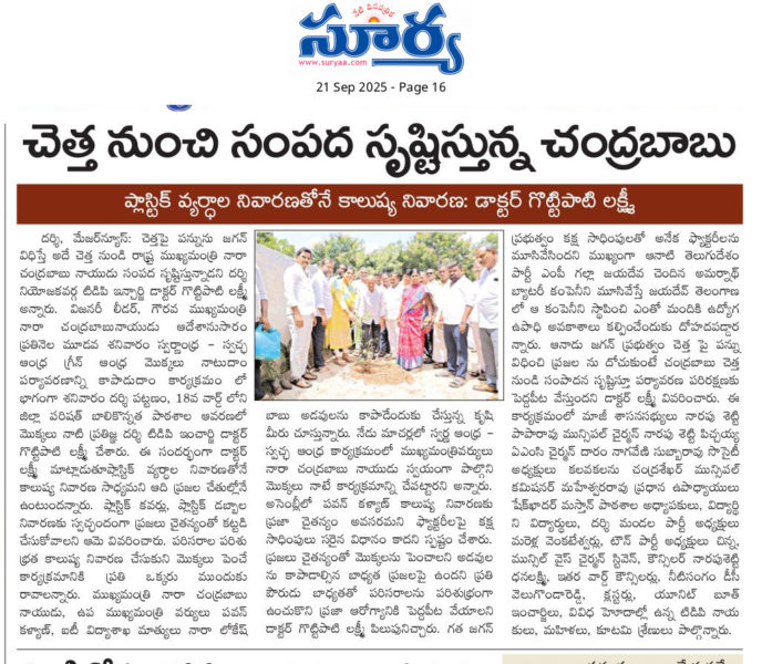 Marella Venkateswarlu (3)