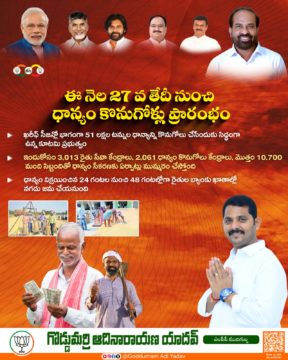 Goddumarri Adi Yadav (11)