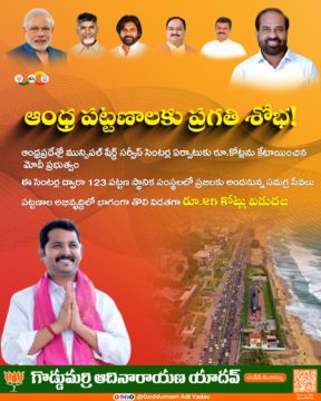 Goddumarri Adi Yadav (28)