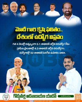 Goddumarri Adi Yadav (33)