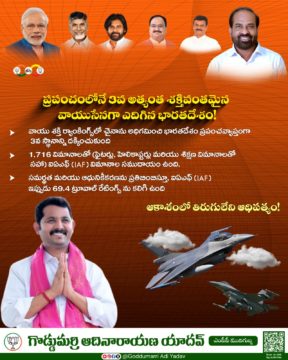 Goddumarri Adi Yadav (5)