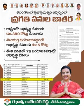 Hanumandla Jhansi Reddy (21)