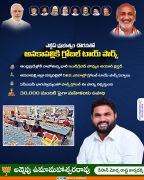 Annepu Uma Maheshwara Rao (5)