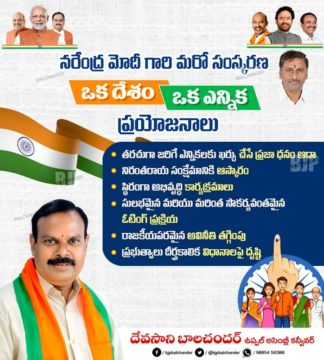 Devasani Balchander (55)