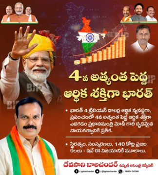 Devasani Balchander (56)