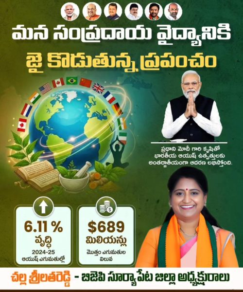 Challa Srilatha Reddy (2)