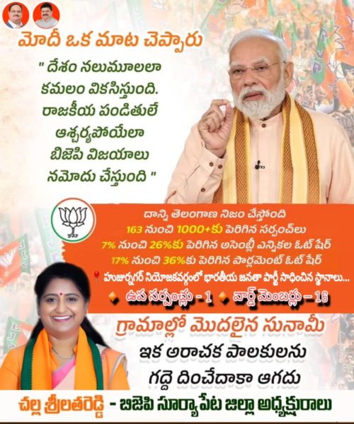 Challa Srilatha Reddy (21)