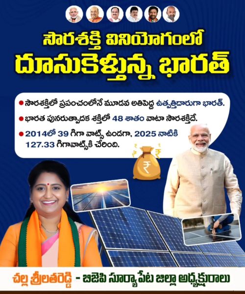 Challa Srilatha Reddy (28)