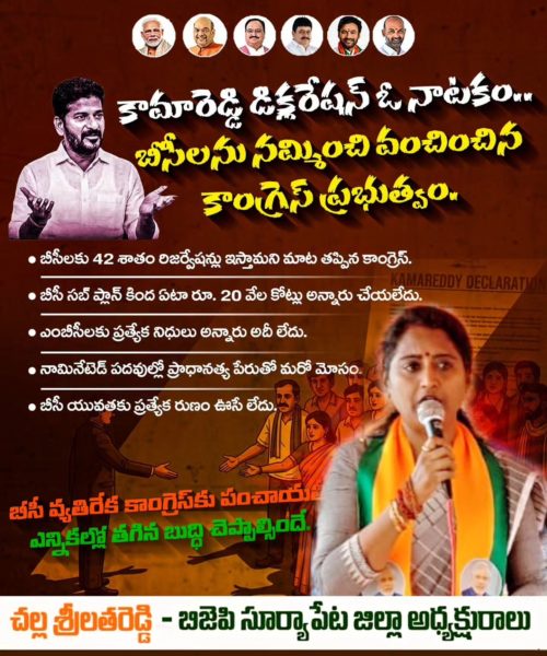 Challa Srilatha Reddy (34)