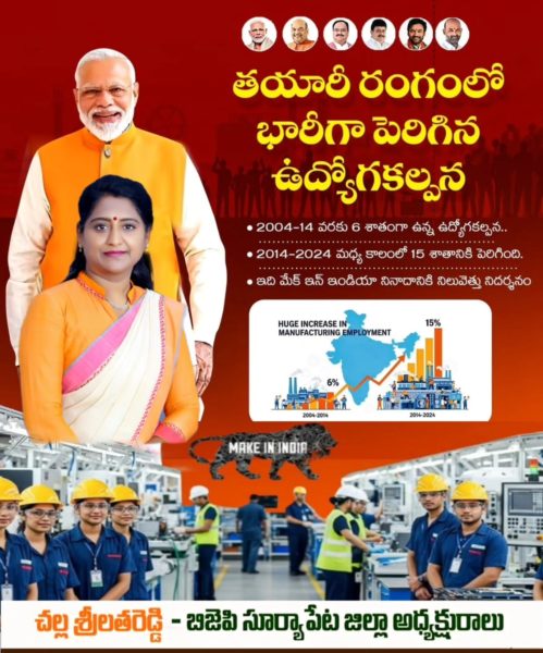 Challa Srilatha Reddy (37)