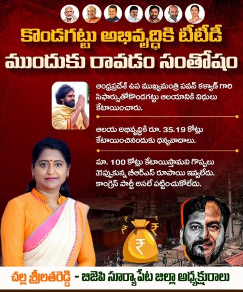 Challa Srilatha Reddy (5)