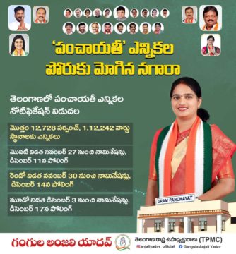 Gangula Anjali Yadav (1)