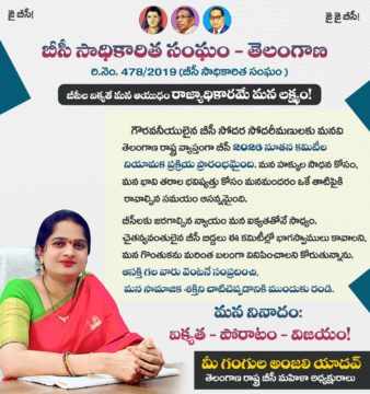 Gangula Anjali Yadav (58)