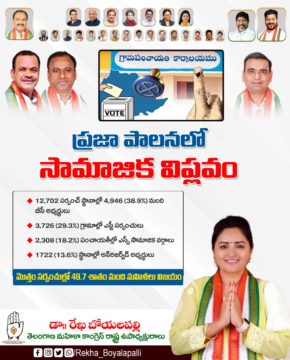 Rekha Boyalapalli (47)