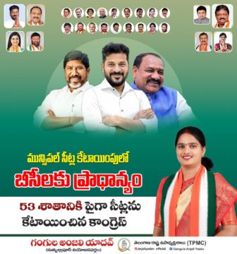 Gangula Anjali Yadav (20)