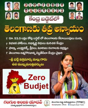 Gangula Anjali Yadav (27)