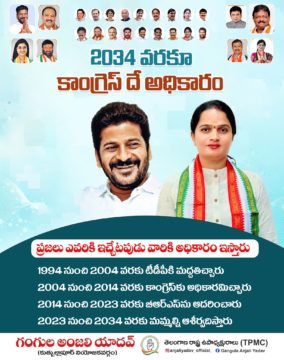 Gangula Anjali Yadav (5)