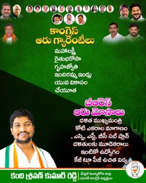 Kandi Shravan Kumar Reddy (15)