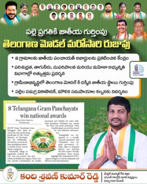 Kandi Shravan Kumar Reddy (18)