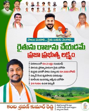 Kandi Shravan Kumar Reddy (20)