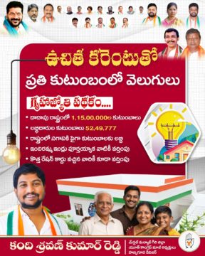 Kandi Shravan Kumar Reddy (22)