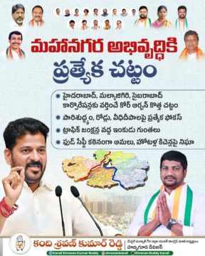 Kandi Shravan Kumar Reddy (39)