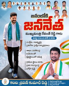 Kandi Shravan Kumar Reddy (47)