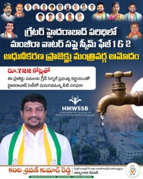 Kandi Shravan Kumar Reddy (49)