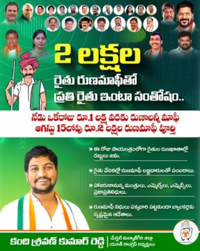 Kandi Shravan Kumar Reddy (55)