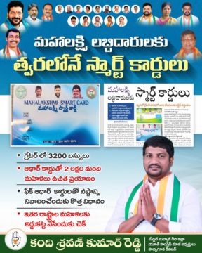 Kandi Shravan Kumar Reddy (61)