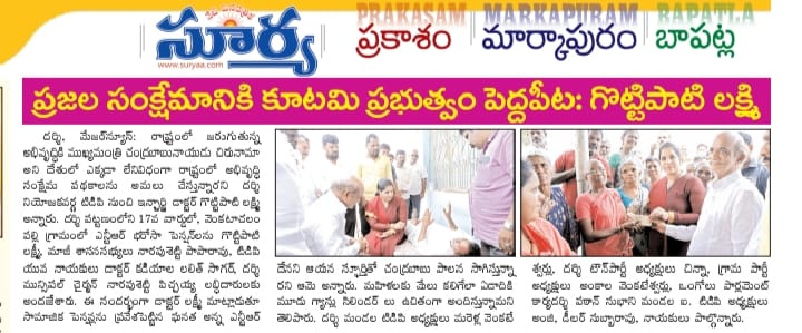 Marella Venkateswarlu (2)