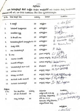 C. Eshwar Thevar (3)