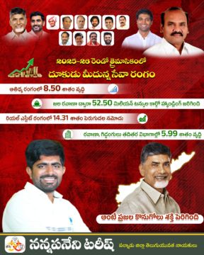 Nannapaneni Tarish (10)