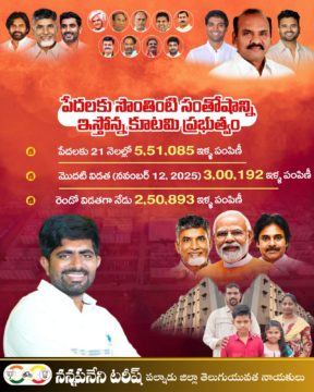Nannapaneni Tarish (16)