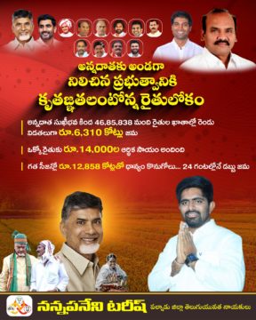 Nannapaneni Tarish (2)