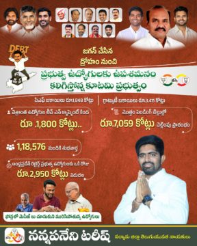 Nannapaneni Tarish (23)